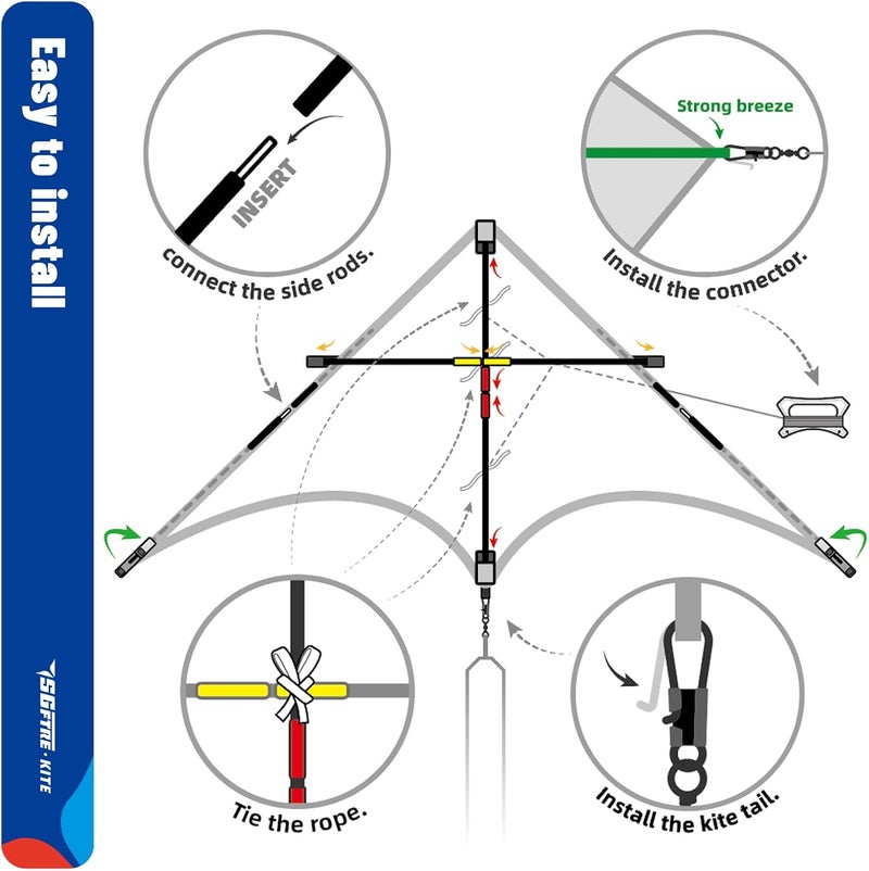 SGftre Delta Kite for Kids & Adults，Extremely Easy to Fly for Beginners，Kites for Beach Trip Park Family Outdoor Activities - Image 4
